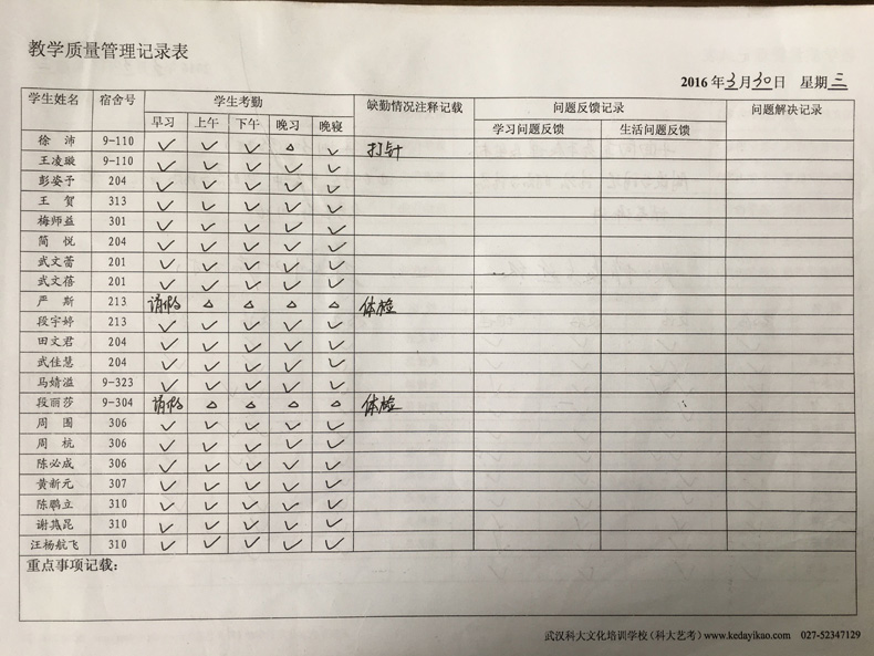 教學(xué)質(zhì)量管理