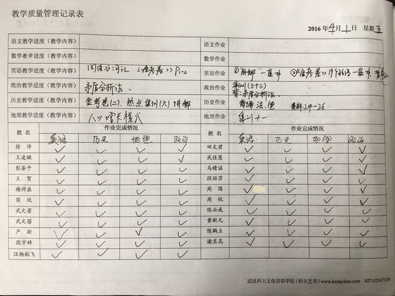教學(xué)質(zhì)量管理