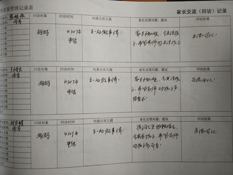教學(xué)質(zhì)量管理