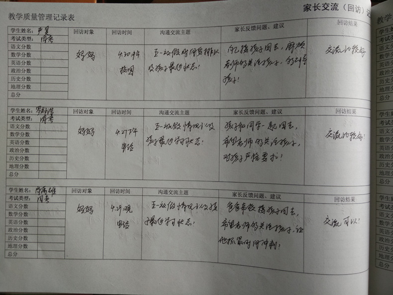 教學(xué)質(zhì)量管理
