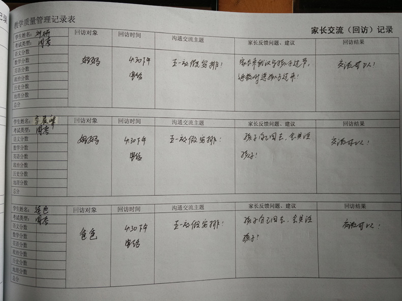 教學(xué)質(zhì)量管理